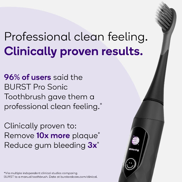 Burst Pro Sonic Rechargeable Toothbrush w/ Sensor - Black