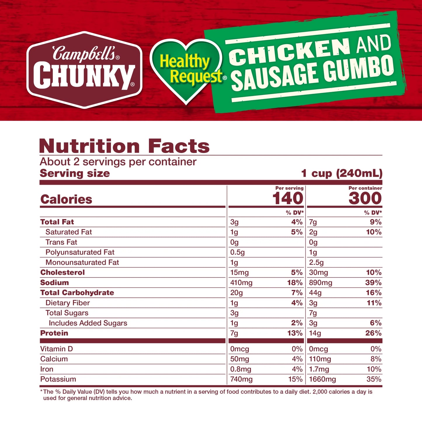 Campbell's Chunky Chicken & Sausage Gumbo Soup, 18.8 oz Can