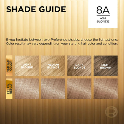 L'Oreal Preference Hair Color 8A Ash Blonde – 1 Kit