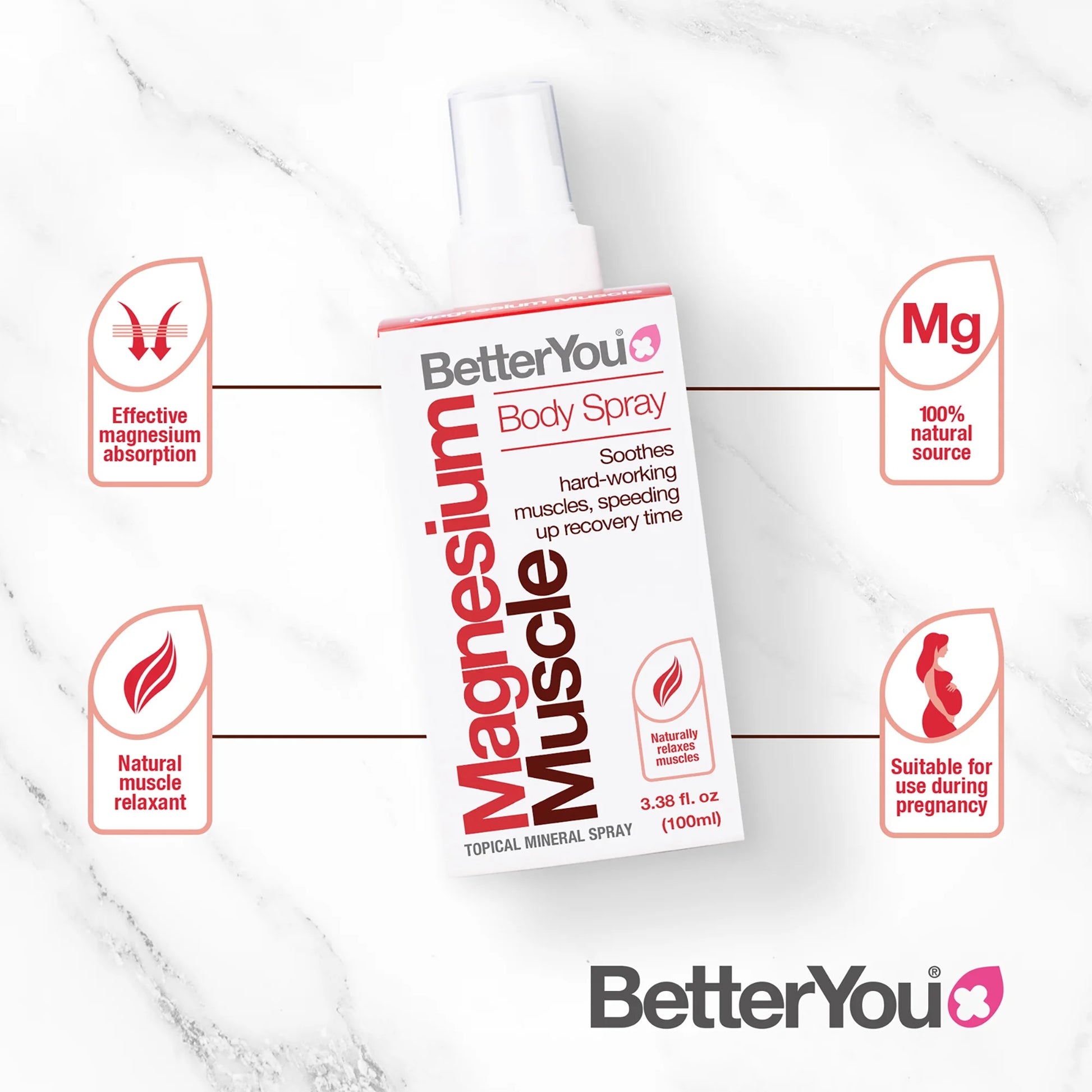 Betteryou Magnesium Muscle Body Spray - Relaxing Topical Magnesium and Essential Oil Spray - Lavender and Chamomile - Promotes Better Sleep - 3.38 Oz
